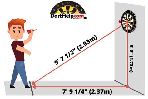 Regulation Dart Board Length at Bradley Wright blog