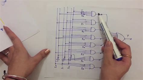 8 1 Multiplexer Truth Table