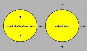 What is Individualism?