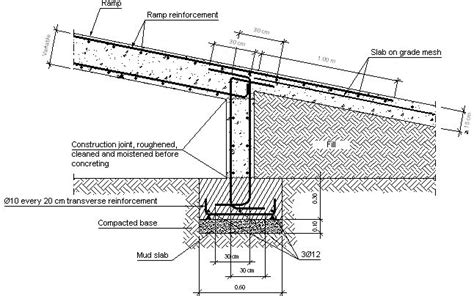 Concrete Ramp Construction Details