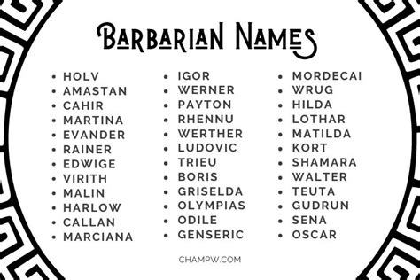 150+ Enthusiastic Barbarian Names To Remember For Bravery