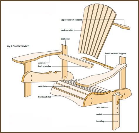 Adirondack Chair Plans