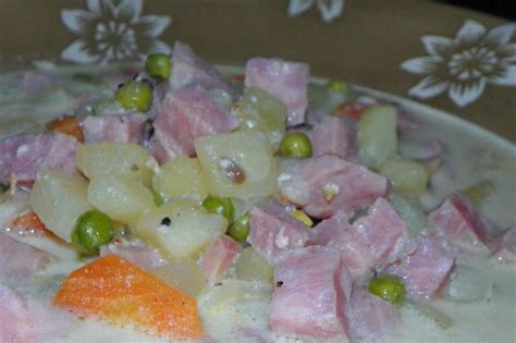 Ham Chowder Recipe - Food.com