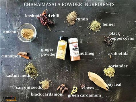 Chana Masala Powder Recipe | Chana Masala Spice Blend (Video) » Foodies Terminal