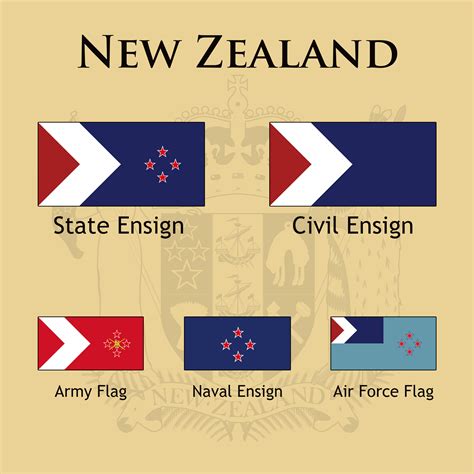 New New Zealand flag : r/vexillology