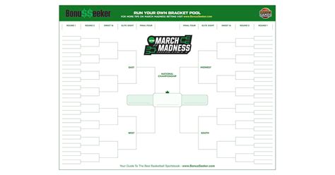 Printable March Madness 2024 Bracket