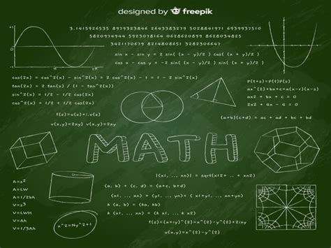 Difference of Squares – Full Potential Learning Academy