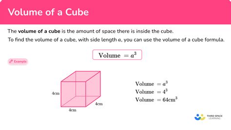 Volume of a Cube - Math Steps, Formula, Examples & Questions