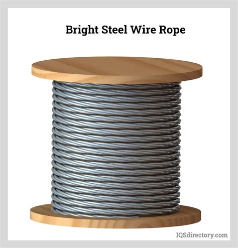 Wire Rope Assemblies: Types, Uses, Applications & Benefits