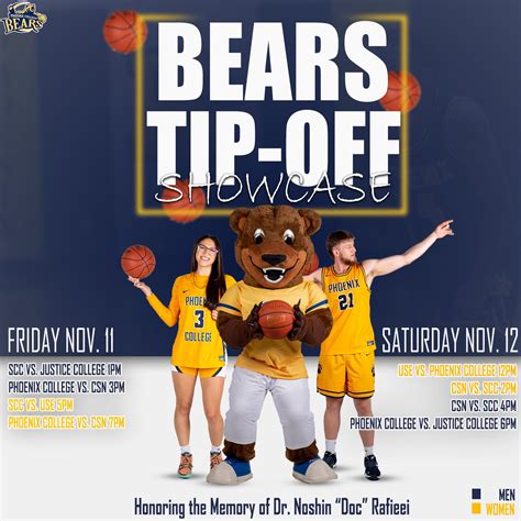 Phoenix College Athletics on Twitter: "The Men's and Women's basketball ...