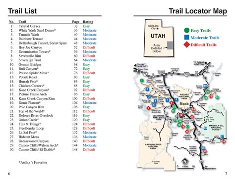 ATV Trails Guide Moab, UT - Guidebooks - FunTreks Guidebooks, GPS Data ...