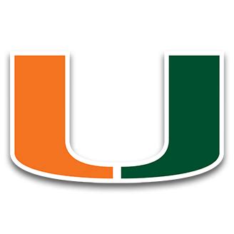 Miami Hurricanes Football | News, Scores, Highlights, Injuries, Stats ...