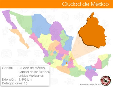 Mapa ilustrativo de los Estados de México y su capital