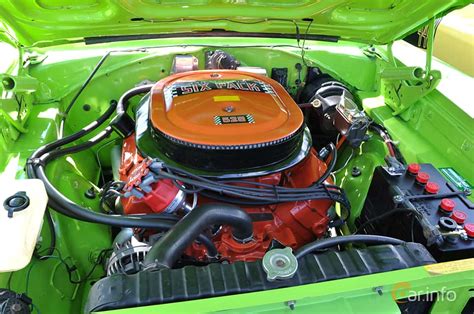 Charger 1970 Engine