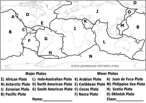 Earth Systems/Land Use - ms. ramstrom's classroom website