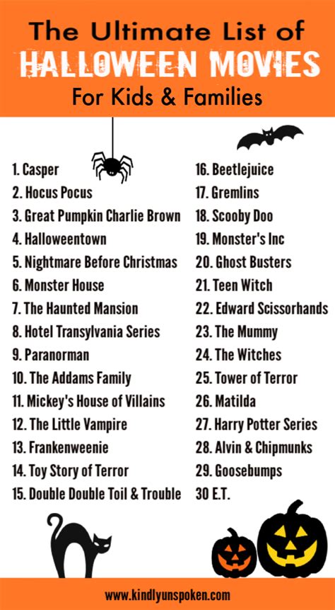 Ultimate list challenges family halloween movies - prodloxa