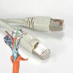 Shielded CAT 6 Patch Cords,Shielded CAT6 Patch Cables,Shielded CAT6 ...