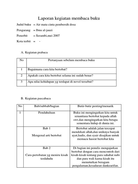 Contoh Laporan Kegiatan Membaca Buku Fiksi Singkat – Berbagai Contoh