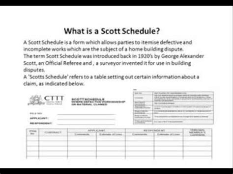 CTTT NCAT Building Expert Witness Report & Scott Schedule - YouTube