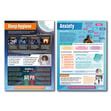 Mental Health Posters - Set of 6 - Daydream Education