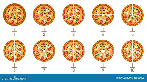 Pizza Fractions Clipart