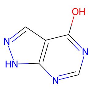 Allopurinol | Uses, Brand Names, Mechanism Of Action