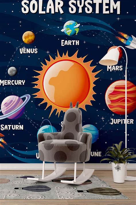 Blue Space Kids Room Sun And Planets Wallpaper For Walls | Morphico