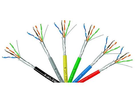 FTP Cat6 Indoor Cable - HSYVP-06 - Simpact/SKTON/OEM (China Manufacturer) - Communication Cable ...