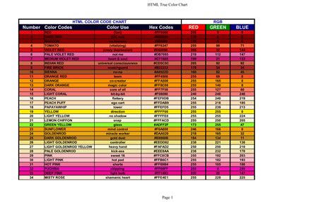 免费 Html True Color Chart | 样本文件在 allbusinesstemplates.com