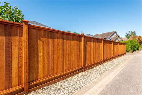 Cost to Install a Fence - 2024 Average Prices - Inch Calculator