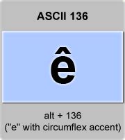 ASCII code letter e with circumflex accent or e-circumflex, American Standard Code for ...