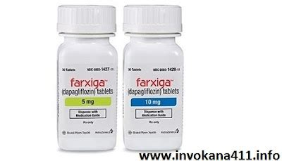 Three Major Side Effects of Farxiga