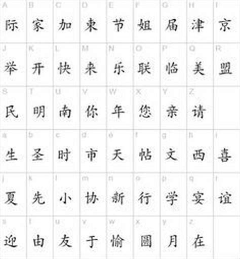 the chinese alphabet is shown in this screenshote, and it appears to be ...