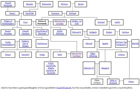 Index of /images/family