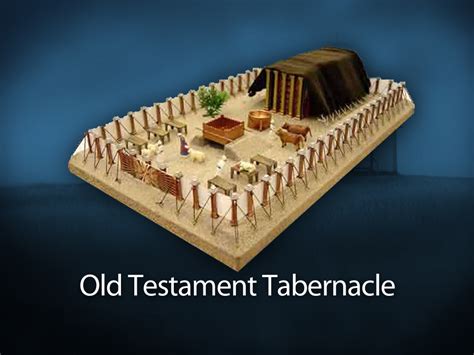 The Tabernacle of Moses on Pinterest | Prayer, One Year Bible and Book ...