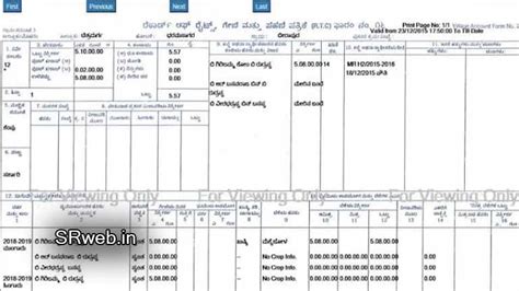 Bhoomi online RTC Land Record Karnataka | Pahani 2022