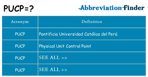 What does PUCP mean? - PUCP Definitions | Abbreviation Finder