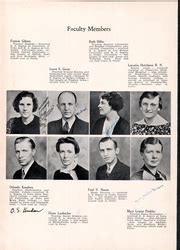 Perry High School - Eclipse Yearbook (Perry, IA), Class of 1937, Pages ...