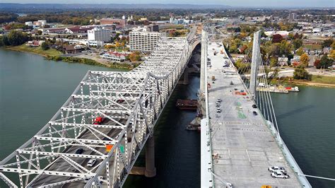 Ohio River Bridges – Downtown Crossing