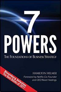 7 BEST BUSINESS STRATEGY BOOKS FOR ENTREPRENEURS 2021