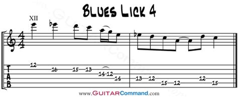 Blues Guitar Licks In Every Position - Use All The Fretboard