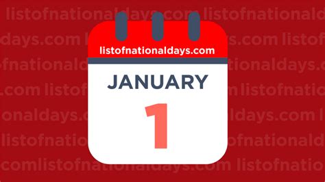 JANUARY 1ST: National Holidays,Observances & Famous Birthdays