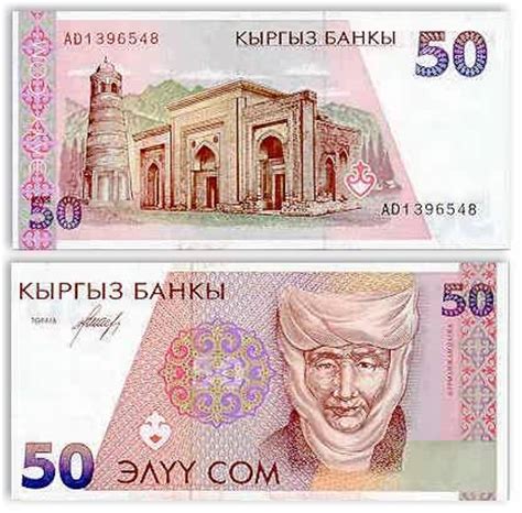 Kyrgyzstan - Kyrgyz Currency Image Gallery - Banknotes of Kyrgyzstan ...