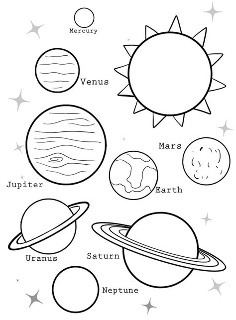 Solar System Planets