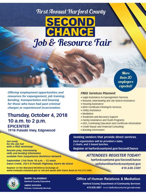 Harford County Second Chance Job & Resource Fair | Events | I95 Business