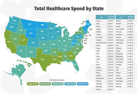 Average Cost of Health Insurance by State - Weiss & Paarz P.C.