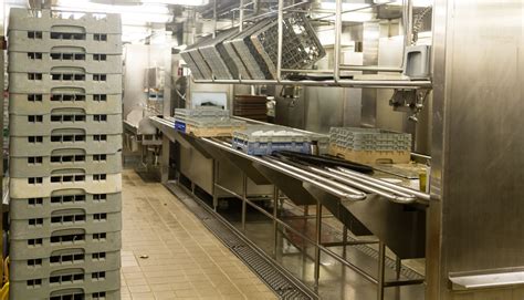 Commercial Dishwasher Maintenance Checklist for a Restaurant Owner