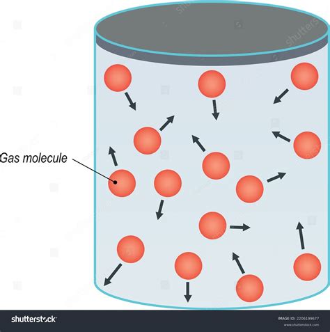 Concept Kinetic Theory Gases Red Gas Stock Vector (Royalty Free ...