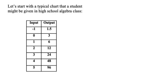 Final Jeopardy Project Jeopardy Template