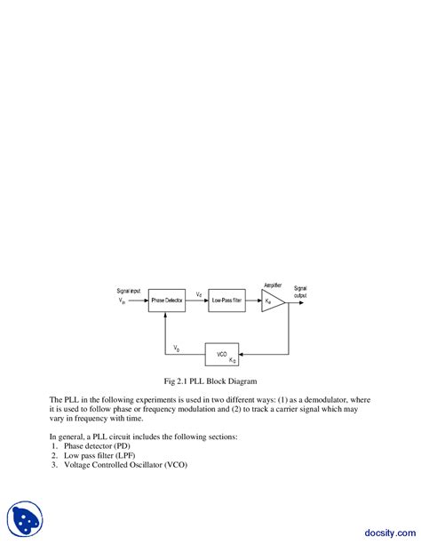 PLL Circuit-Communication Systems-Lab Mannual - Docsity